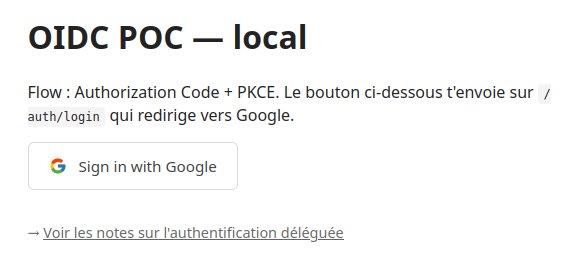 Page d'accueil avec bouton Sign in with Google