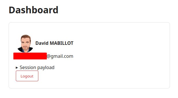 Dashboard final avec nom et avatar de l'utilisateur connecté